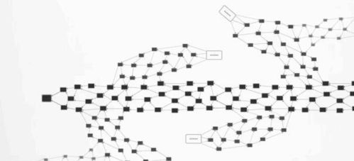 網(wǎng)絡技術(shù) 連接世界的數(shù)字脈絡