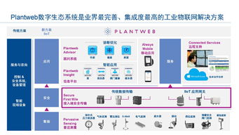 工業物聯網與網絡技術融合，驅動智能工廠邁向卓越運營